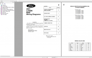 Ford Laser Overhaul Manual, Repair Manual and Wiring Diagram PDF 2001