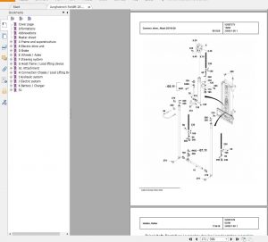 Jungheinrich Forklift Truck Parts Manual EN DVD 13.8 GB PDF