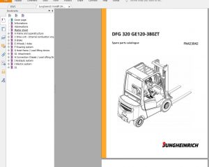 Jungheinrich Forklift Parts Manual 43.63GB EN PDF New 2022