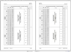 JUNGHEINRICH JETI SH v4.36 Updated EN01 10 DE01 10 Service Information 06 8