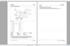 Kubota Diesel Engine Full Model Workshop Manual 4.27GB PDF