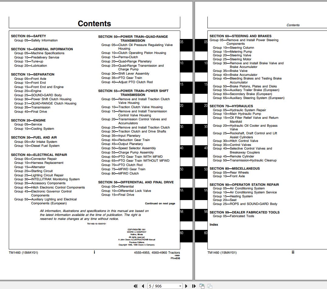 John Deere 4555 4755 4955 4560 4760 4960 Tractors Repair Manual TM1460 PDF