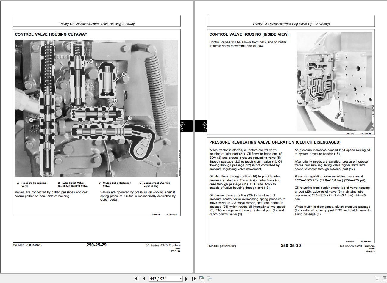 John Deere 8560 8760 8960 Operation & Test Manual TM1434 PDF