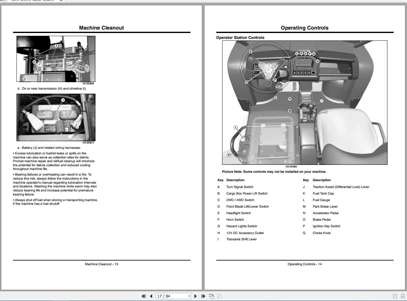 John Deere HPX 4x4 Diesel SN 110001 Operator Manual PDF