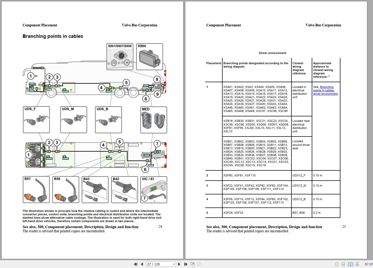 Volvo Bus B13R with D13C 2010 Multiplex Electrical System Version 2