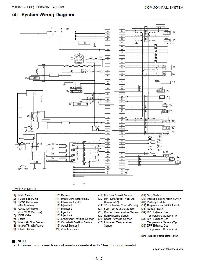 Takeuchi Tl10 Parts Diagram Takeuchi 10.2014 Parts Manual
