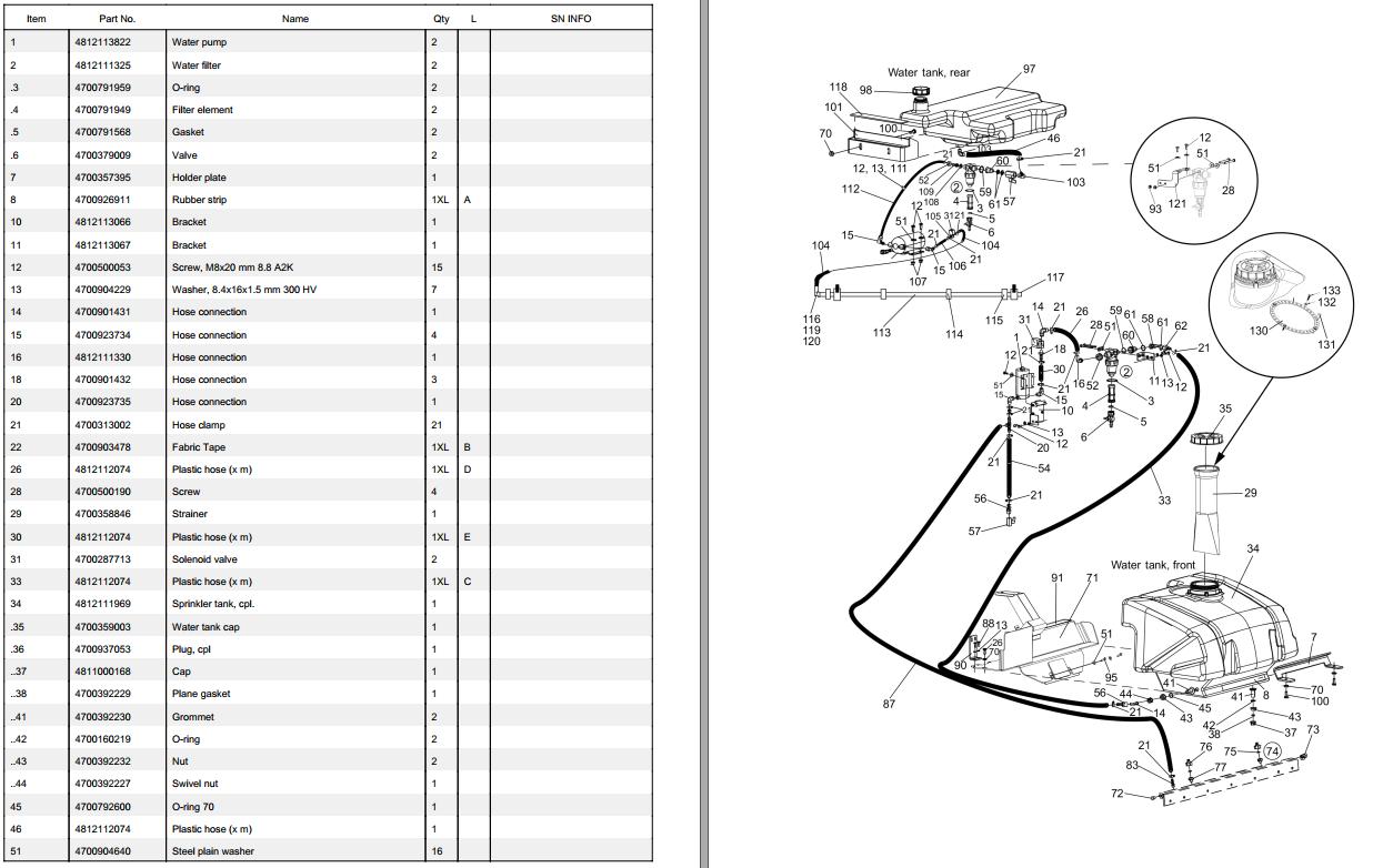 Dynapac CC1100C Plus Spare Parts List PDF