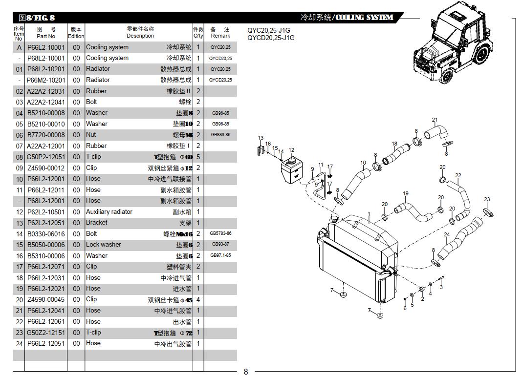 Heli Engine G Series 2t 2.5t Parts Catalog PDF