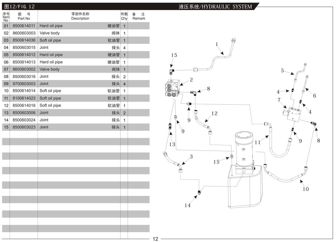 Heli Forklift CQDH14850 Parts Catalog PDF