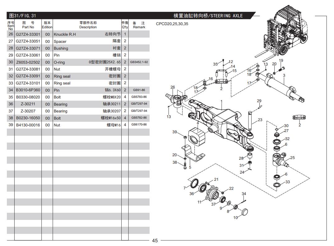 Heli G2 Series 23.5t Parts Catalog PDF