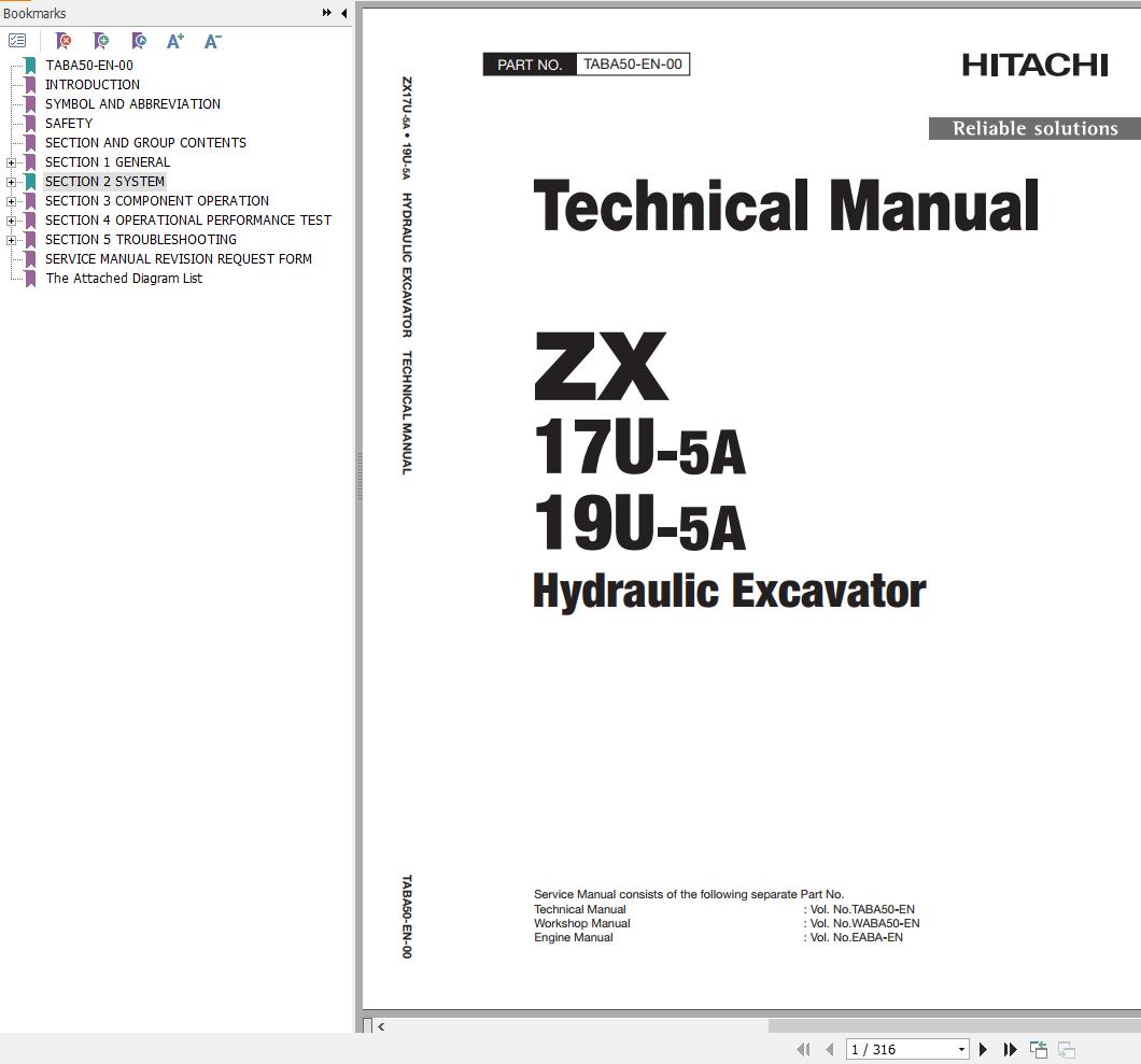 Hitachi ZX17U5A ZX19U5A Excavator Technical Manual PDF