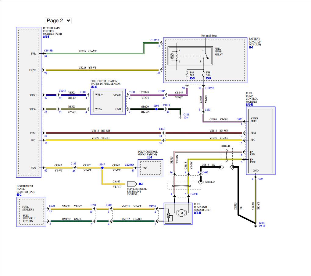 2015-2021 Ford Galaxy S-Max Wiring Diagrams PDF