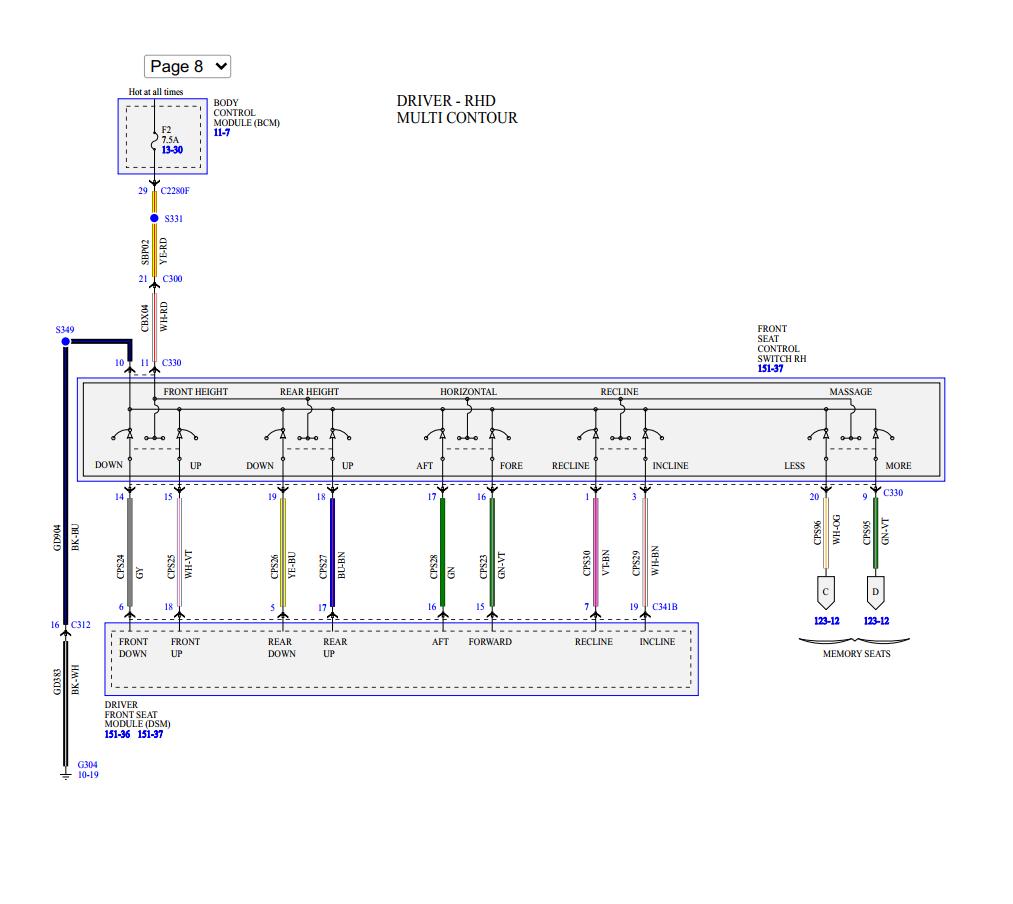 2015-2021 Ford Galaxy S-Max Wiring Diagrams PDF