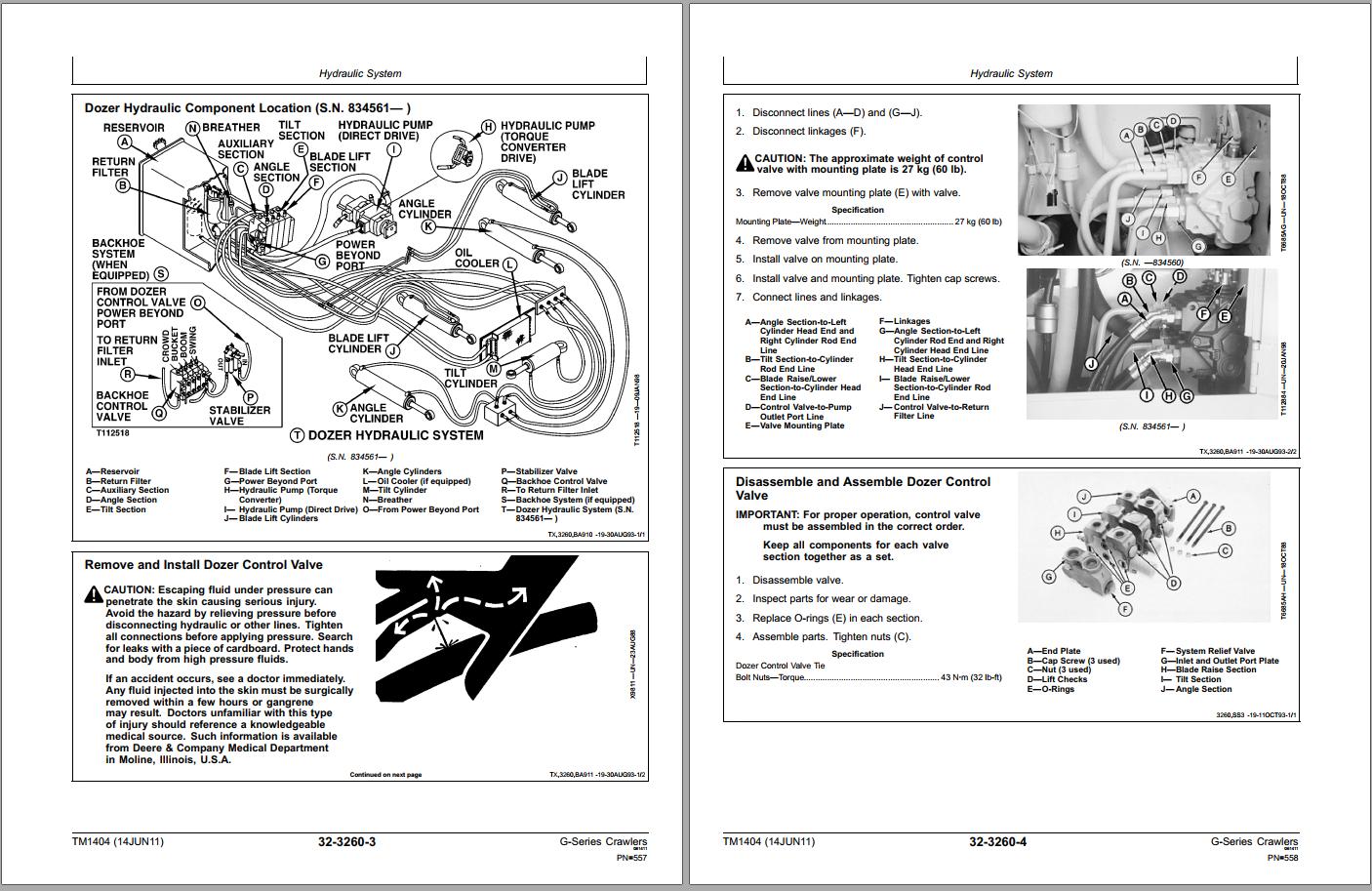 John Deere 450G 455G 550G 555G 650G Crawler Dozer Service Repair Manual – TM1404 – 634 Pages