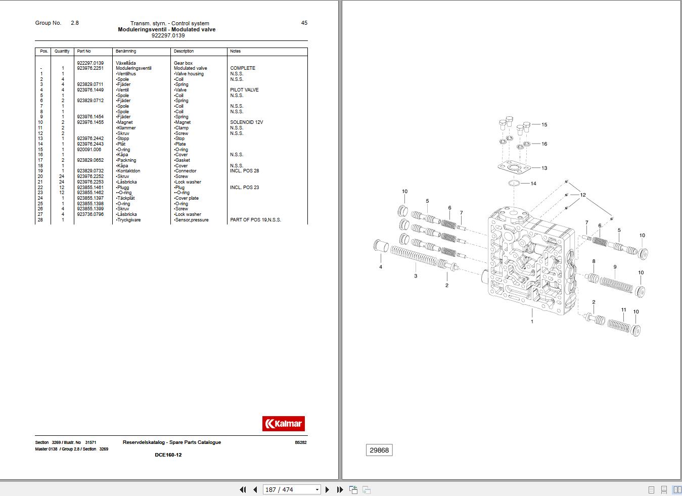 Kalmar DCE16012 Forklift Spare Parts Catalogue EN SV PDF