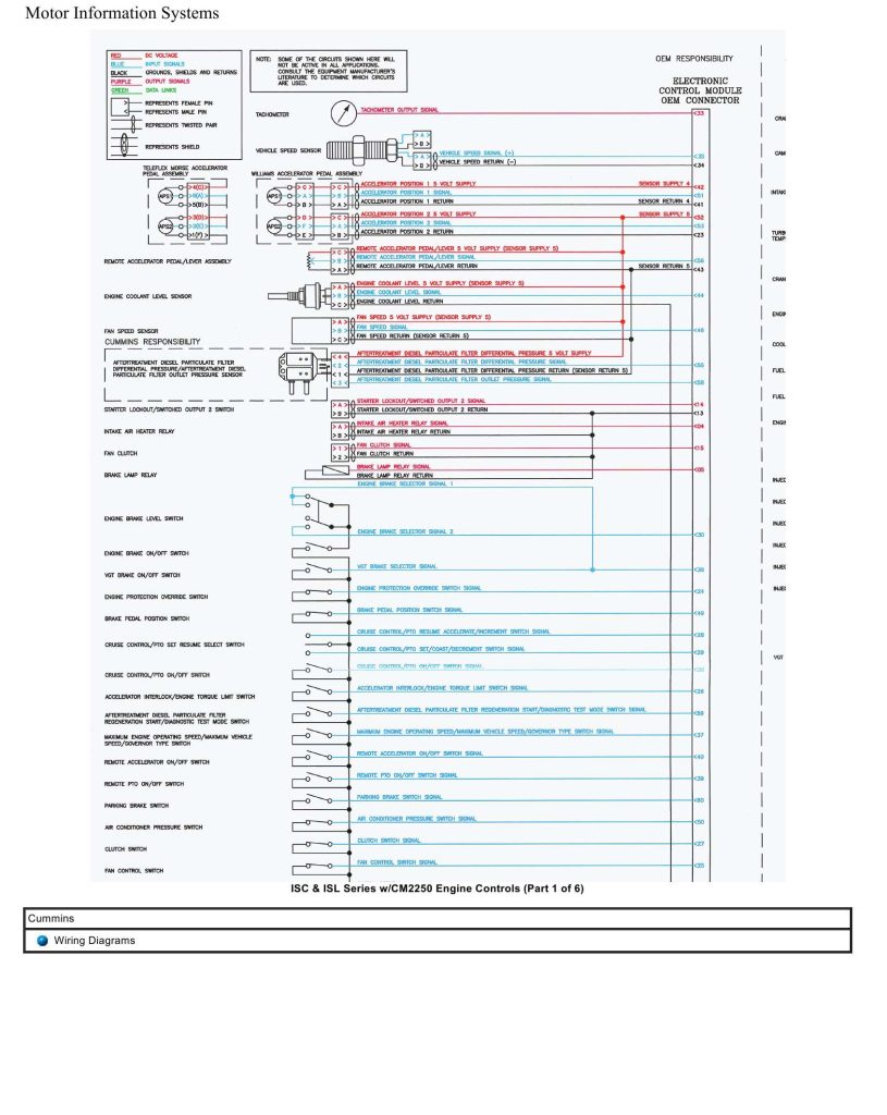 Cummins ISC CM2250 Truck Wiring Diagram Engine Controls PDF