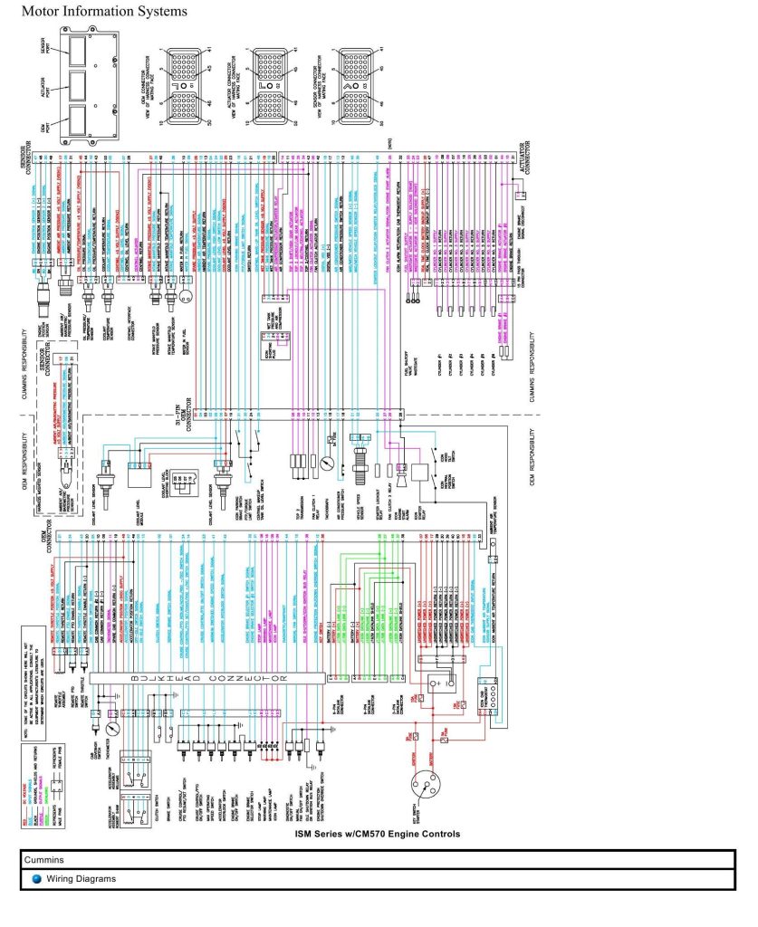 Cummins ISM CM570 Truck Wiring Diagram Engine Controls PDF