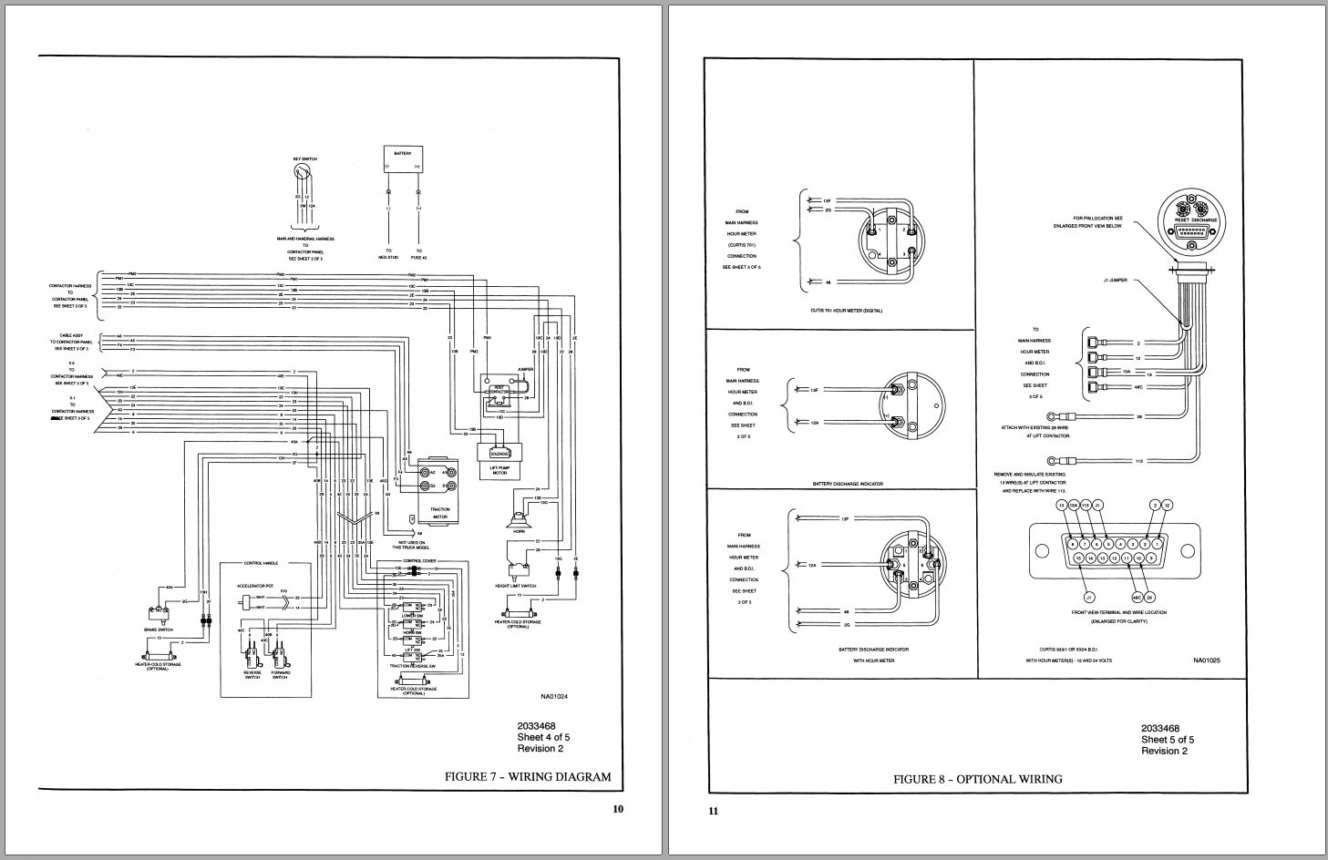 Hyster Full Series Forklift Service & Manual PDF