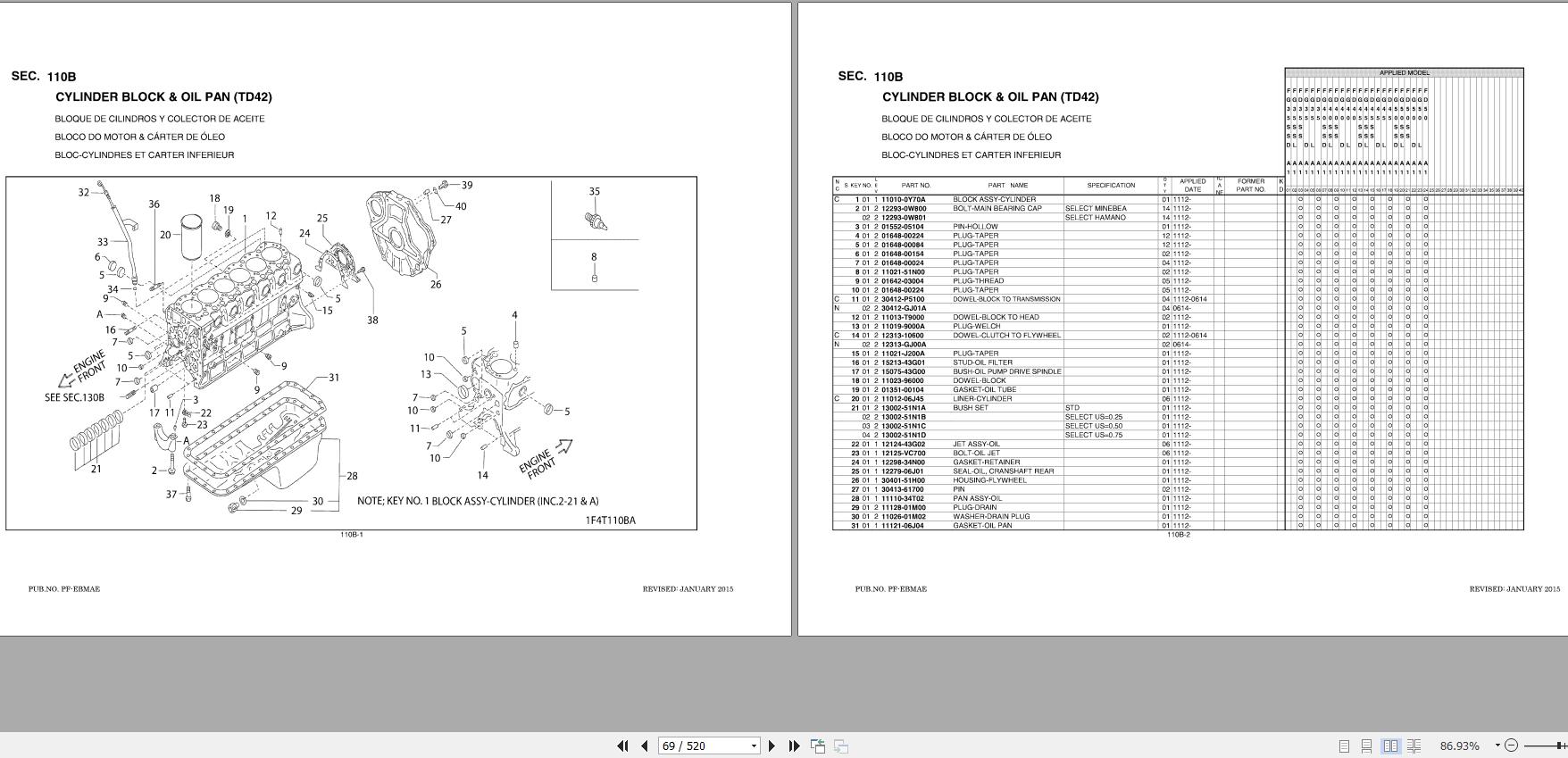 Unicarriers FG35FD50A1 Forklift Parts Manual PFEBMAE PDF