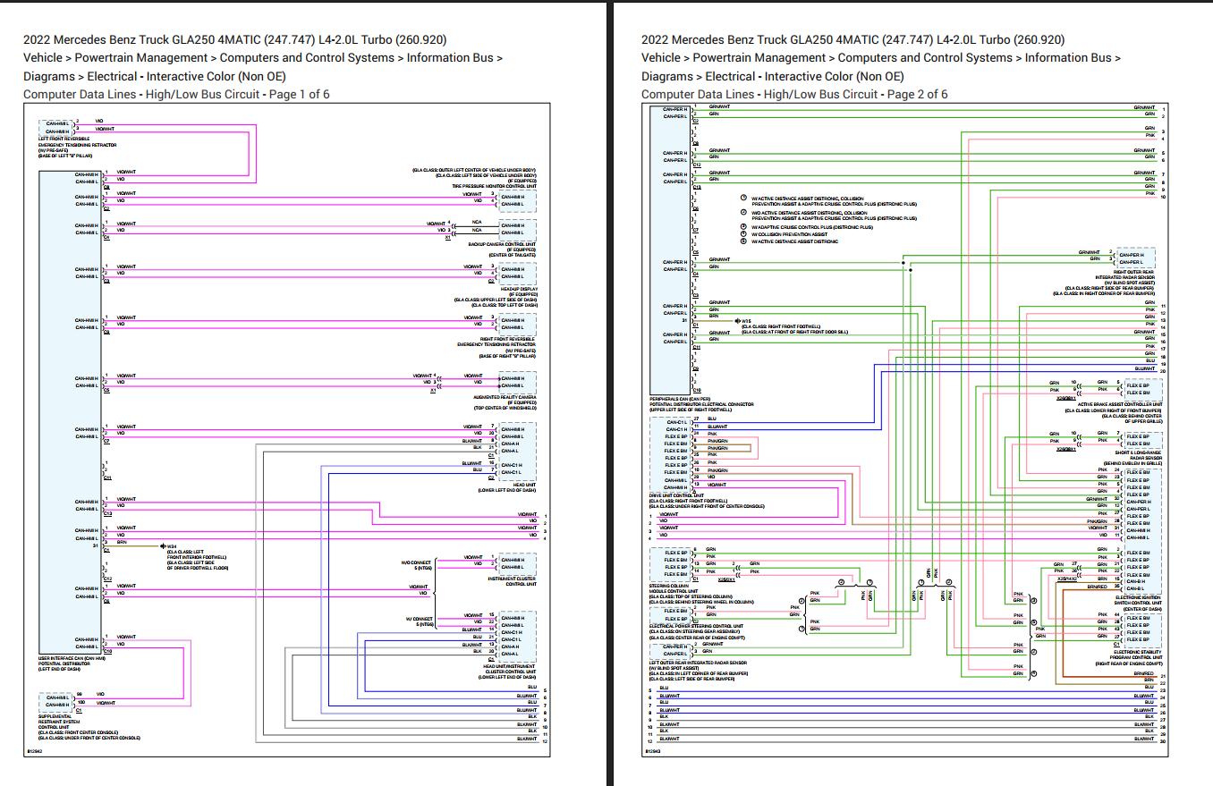 2022 Mercedes Benz GLA250 4MATIC Electrical Wiring Diagrams PDF