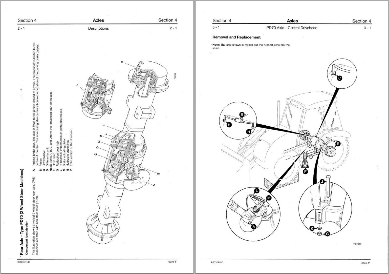 International Transmissions PD70 Series Axles Service Manual PDF
