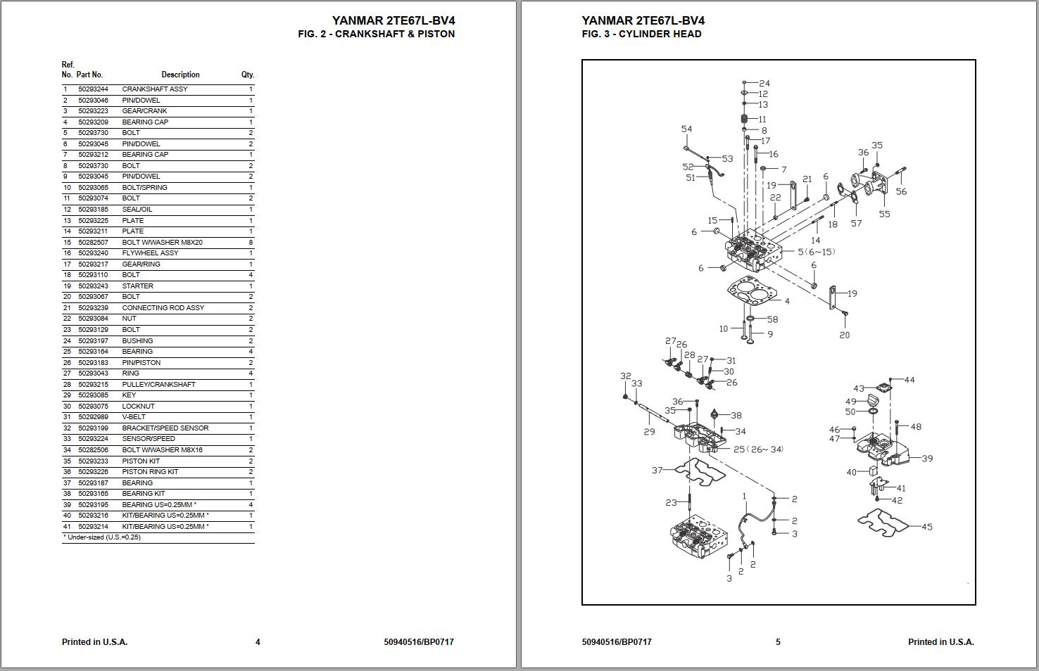 Yanmar 2TE67LBV4 Engine Parts Catalog 50940516B PDF