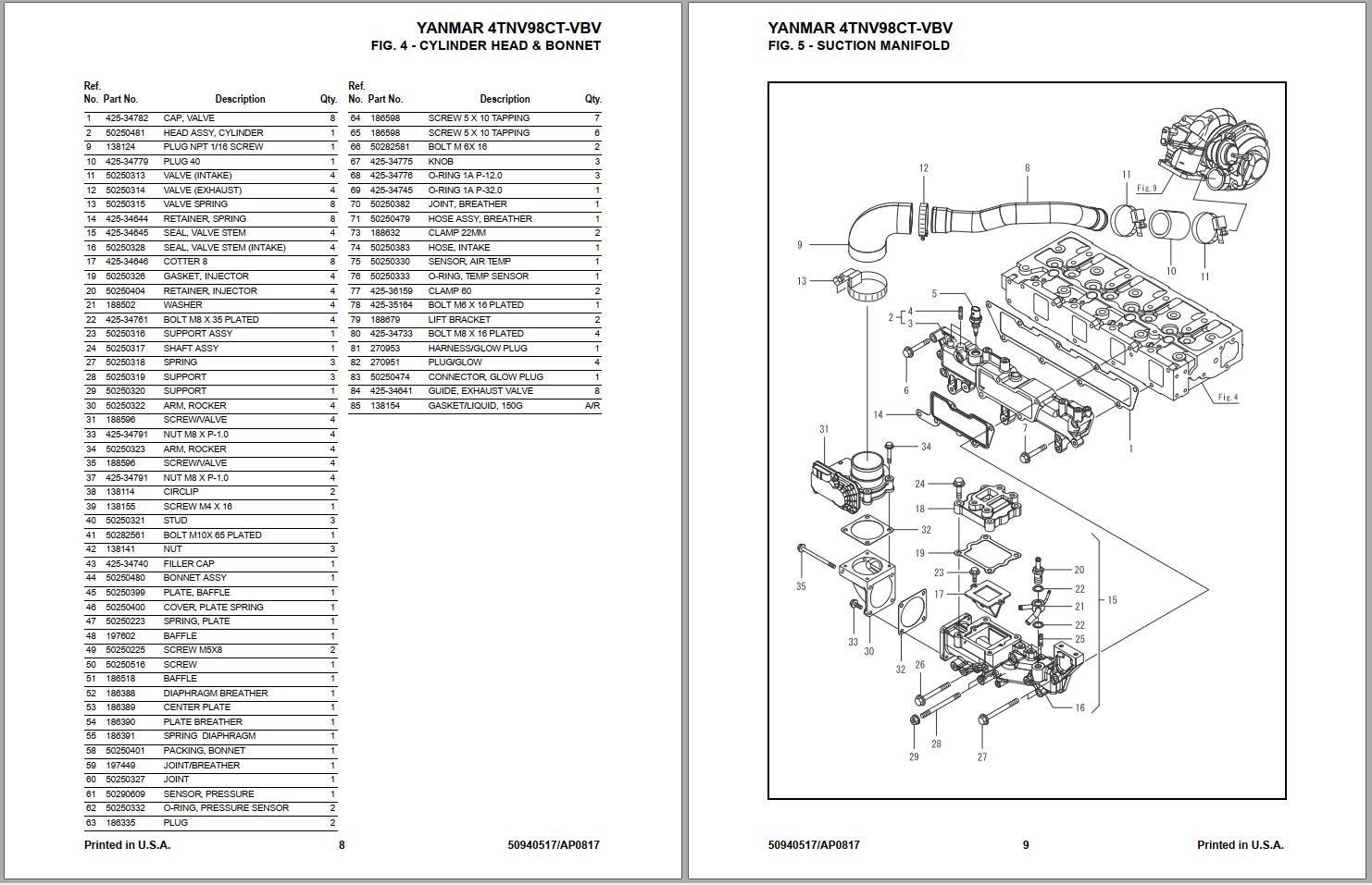 Yanmar 4TNV98CTVBV Engine Spare Parts Catalog 50940517A PDF