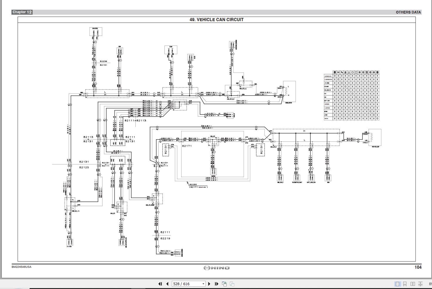 2024 Hino Truck Body Builder Book Chassis Guide USA PDF