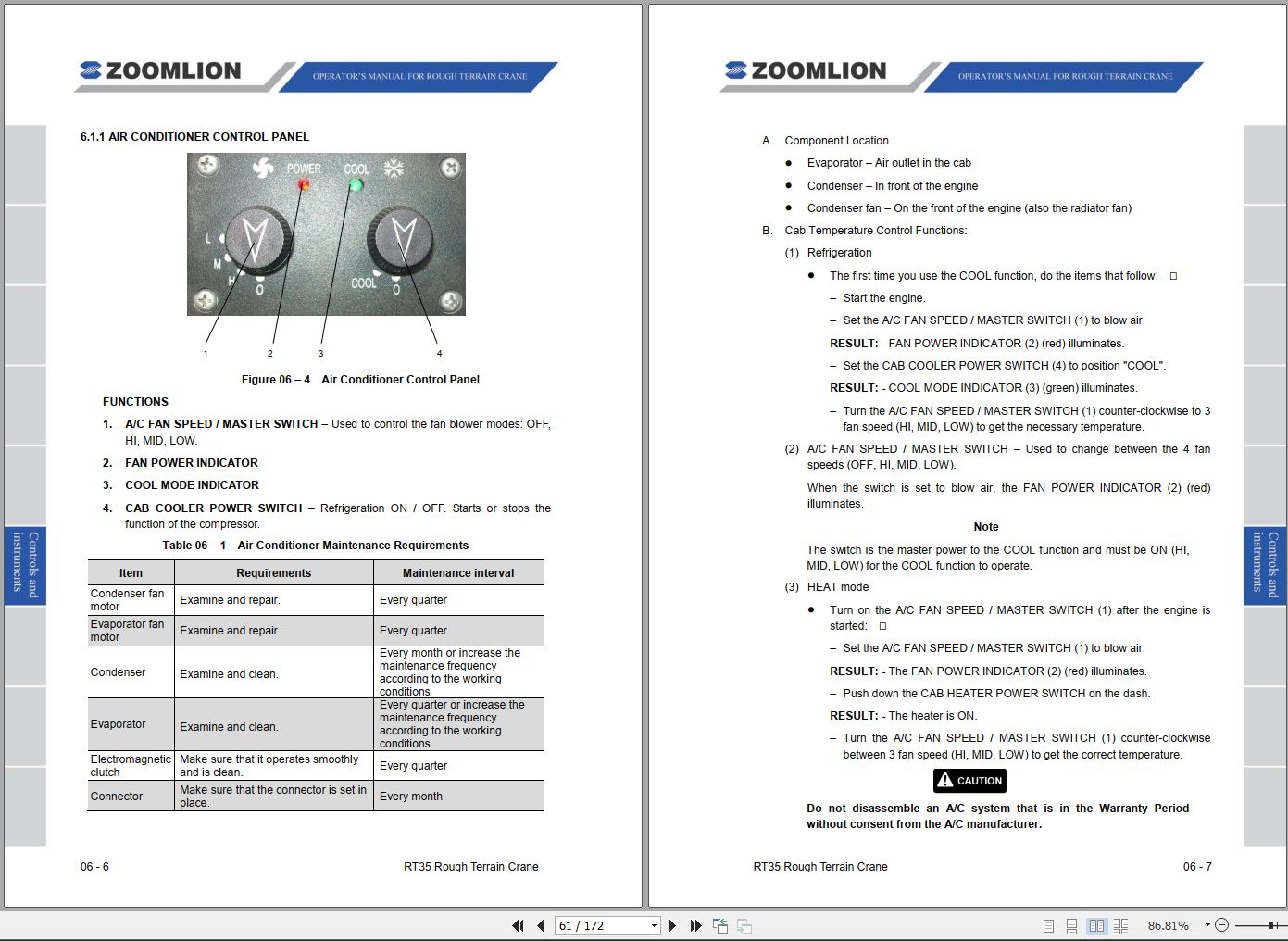 Zoomlion RT35 Rough Terrain Crane Operator Manual PDF