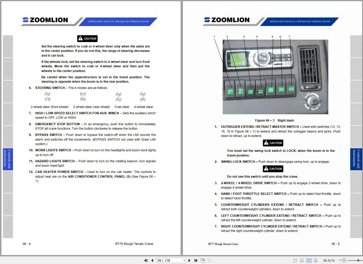 Zoomlion RT75 Rough Terrain Crane Operation Manual PDF