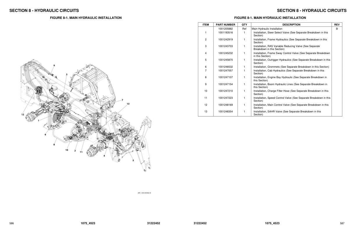 JLG 1075 4523 Parts Catalog 31222452 2023 PVC 2311 PDF