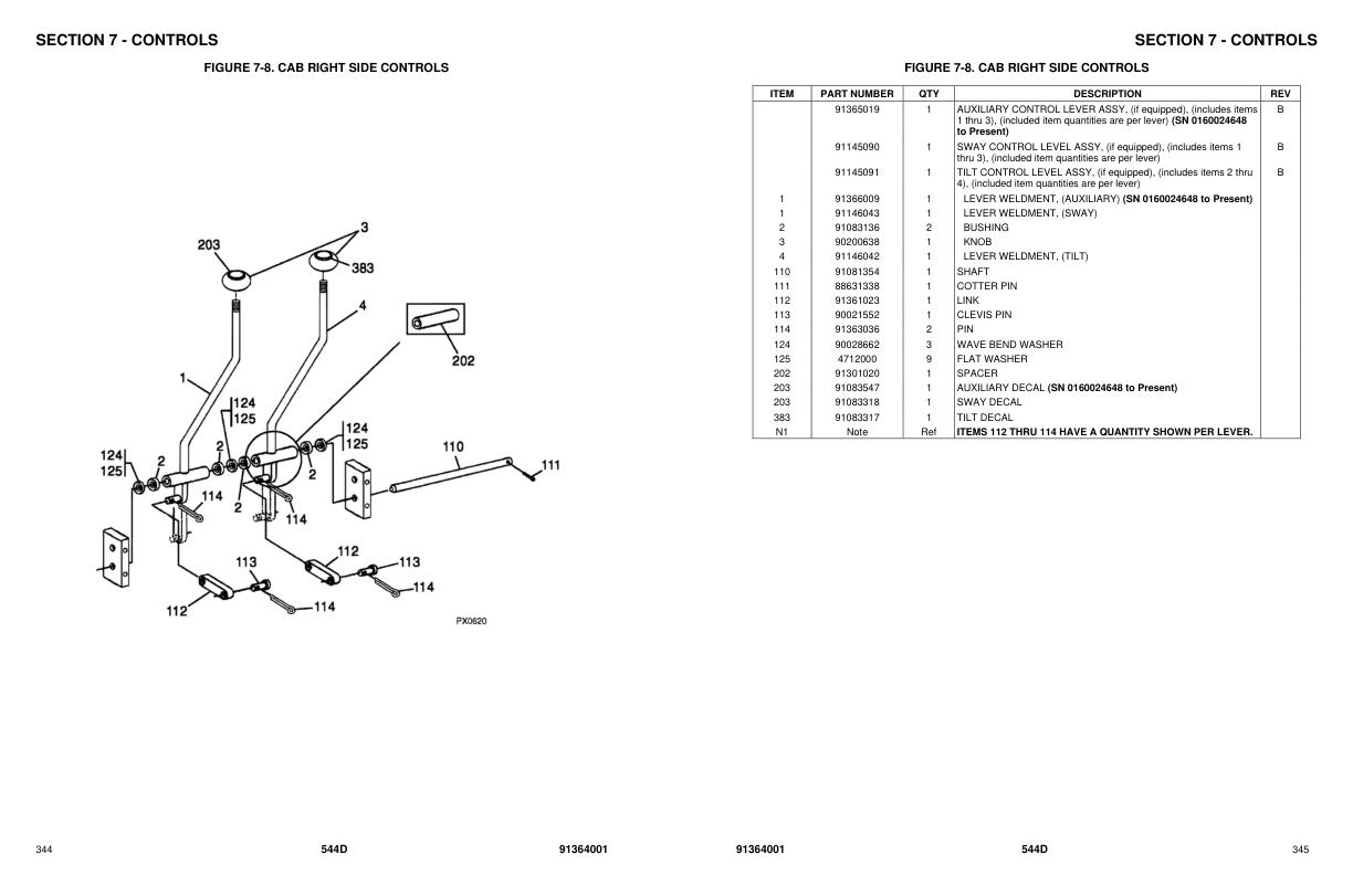 JLG 544D Parts Catalog 91364001 2023 PDF