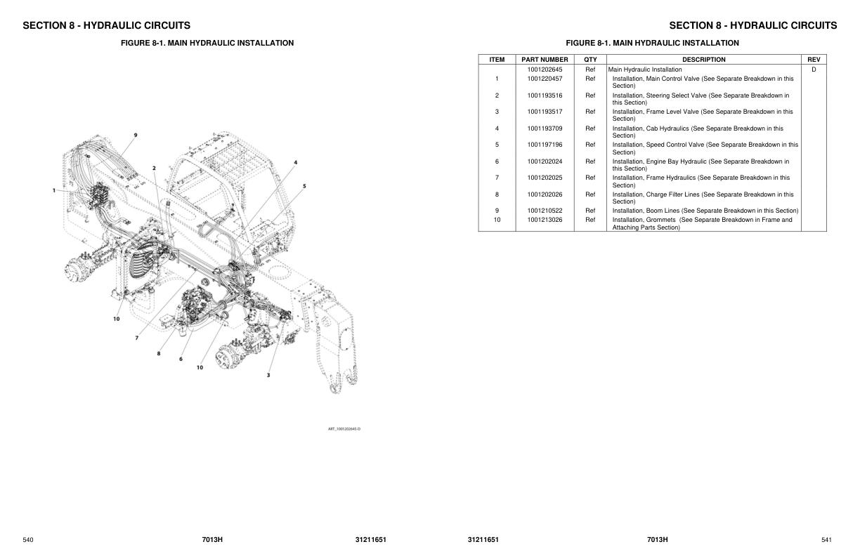 JLG 7013H Parts Catalog 31211651 2023 PVC 2105 PDF