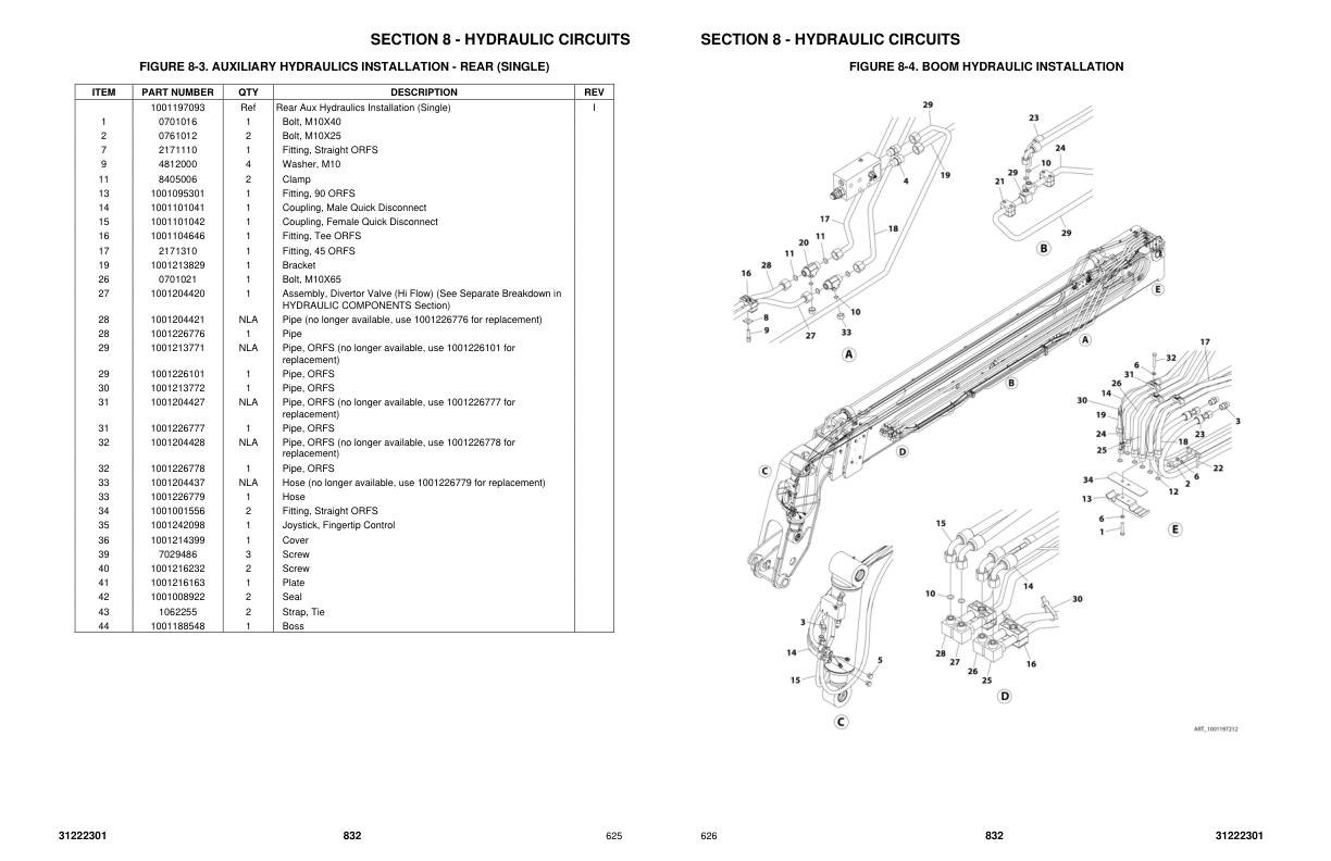 JLG 832 Parts Catalog 31222301 2023 PVC 2305 PDF