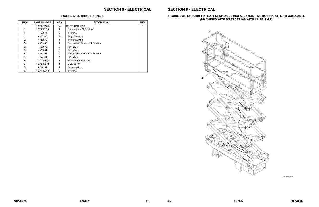 JLG ES2632 Parts Catalog 31220689 2023 PVC 2210 PDF