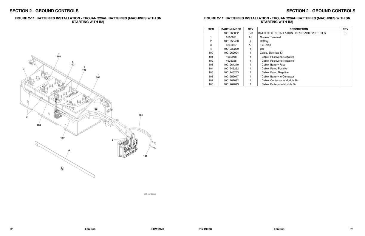 JLG ES2646 Parts Catalog 31219978 2023 PVC 2110 PDF