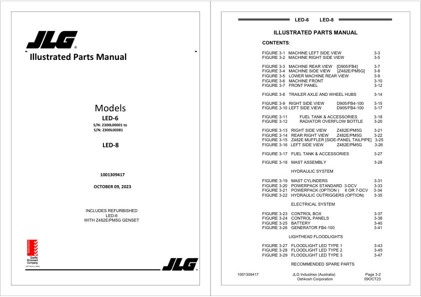 JLG LED6 LED8 Parts Manual 1001309417 2023 PDF