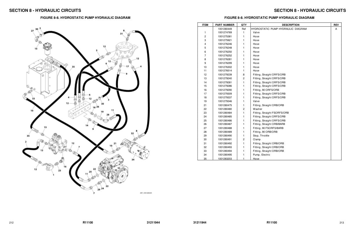 JLG R11100 Parts Catalog 31211944 2022 PDF