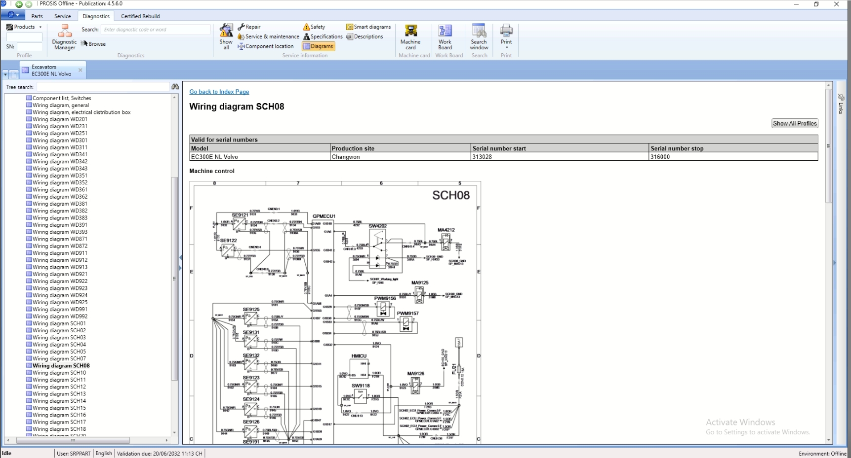 Volvo PROSIS 03.2024 R1 Service Documentation