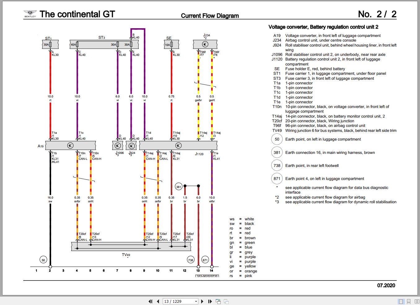 2019-2022 Bentley Continental GT V8 Wiring Diagrams and Workshop Manual PDF
