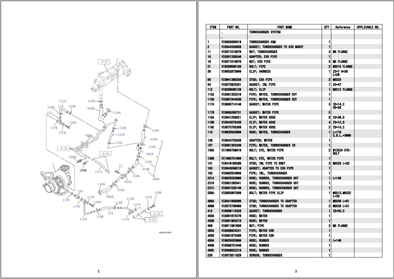 Isuzu 4JJ1XBSK01 Diesel Engine Parts Catalog PDF