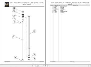 MCFA Caterpillar Forklift Parts List PDF Request 2