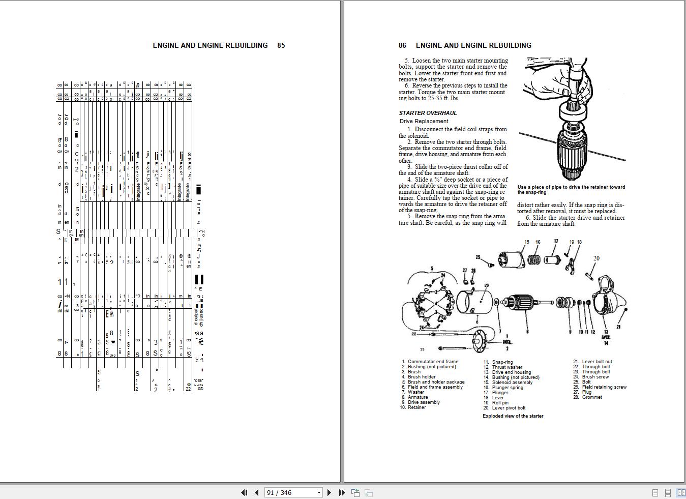 19631983 Chevrolet Corvette Service and Repair Manual PDF