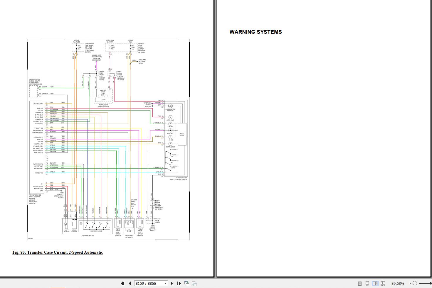 2001-2004 Chevrolet Avalanche Service & Repair Manual PDF