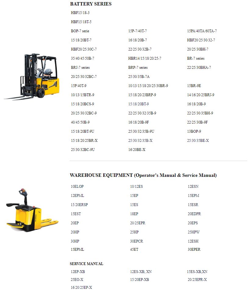 Hyundai Forklift Operation Manual Updated 05.2024 Offline PDF