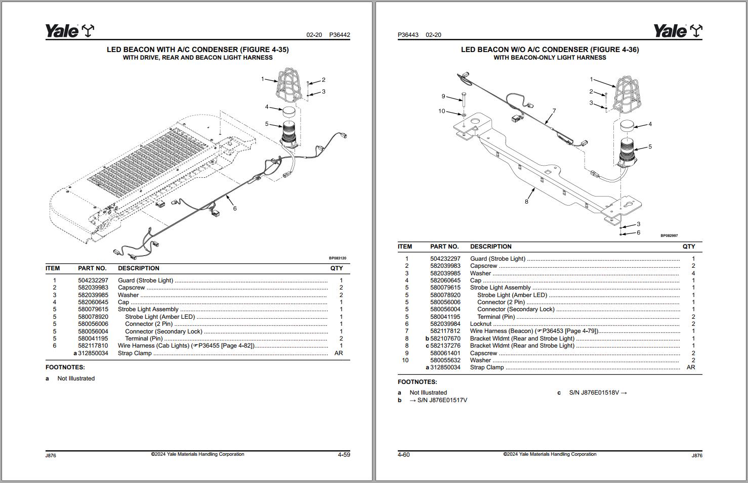 Yale Forklift 03.2024 Parts Manuals PDF