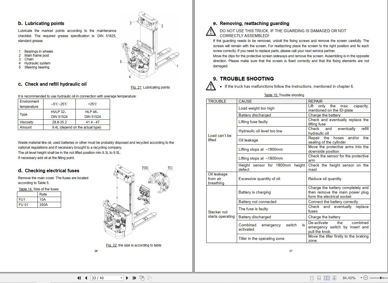 Hyundai 12ESX 16ESX 20ESX Forklift Operation Manual PDF