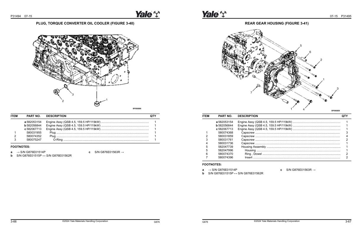 Yale G876 GDP190DC to GDP280DC Parts Catalog 550123381 032024 PDF