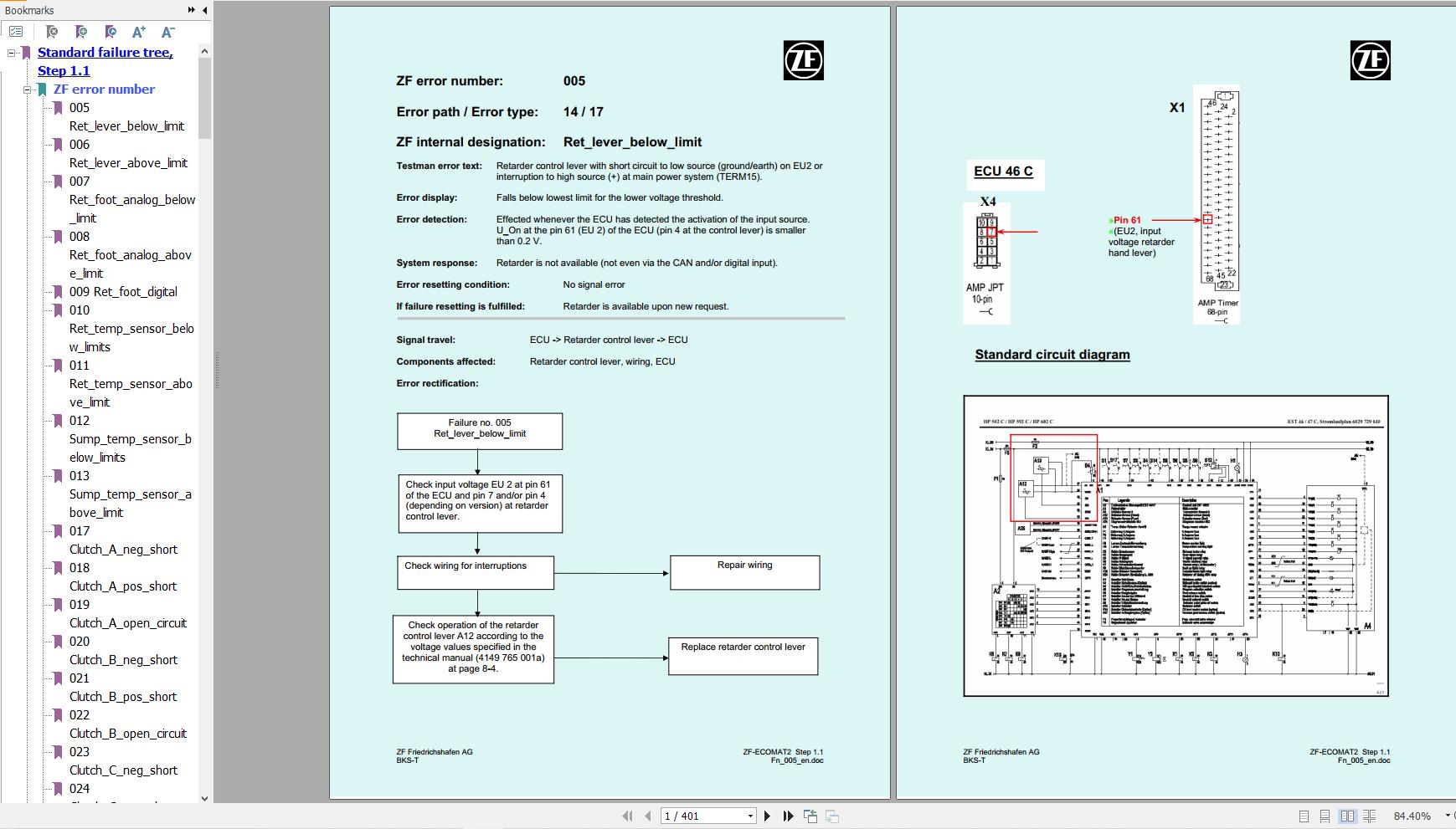 ZF Step 1.1 Transmission Standard Fault Tree Manual PDF