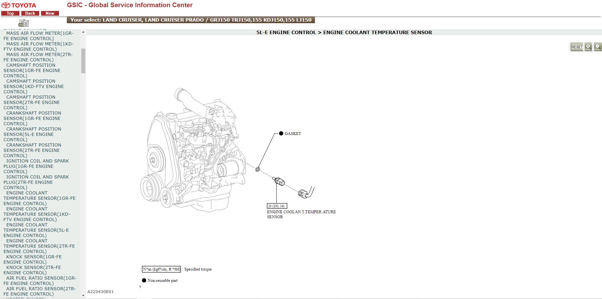 20122013 Toyota LandCruiser & LandCruiser Prado 150 Series Service Repair Manual